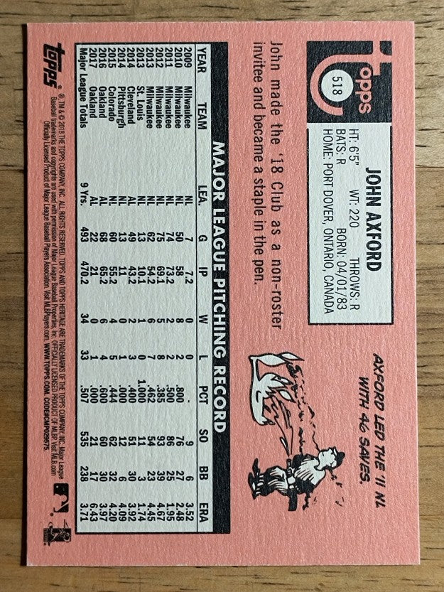 2018 Topps Heritage #518 John Axford