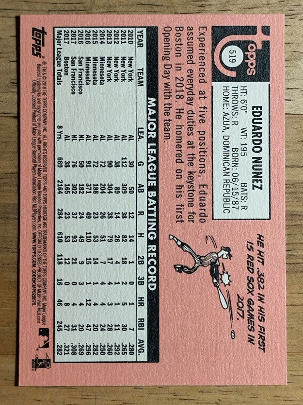 2018 Topps Heritage #519 Eduardo Nunez