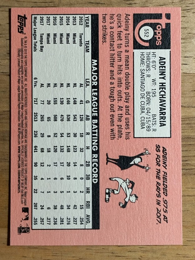 2018 Topps Heritage #552 Adeiny Hechavarria