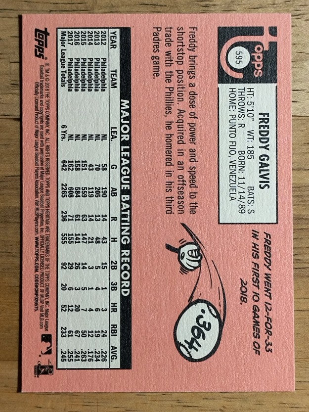 2018 Topps Heritage #595 Freddy Galvis