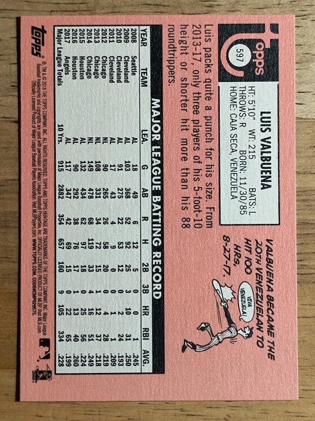 2018 Topps Heritage #597 Luis Valbuena