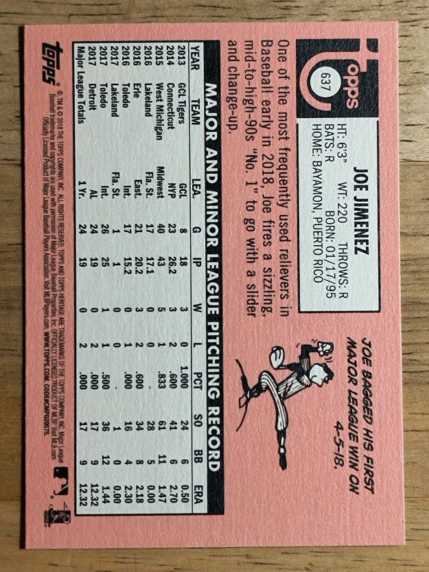 2018 Topps Heritage #637 Joe Jimenez