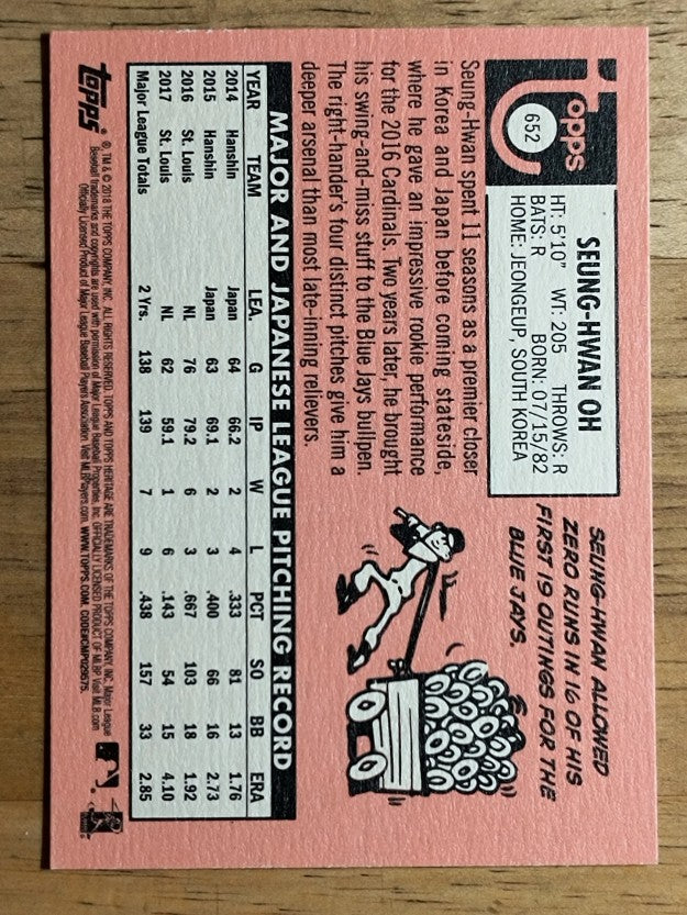 2018 Topps Heritage #652 Seung-Hwan Oh