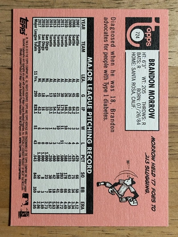 2018 Topps Heritage #724 Brandon Morrow SP