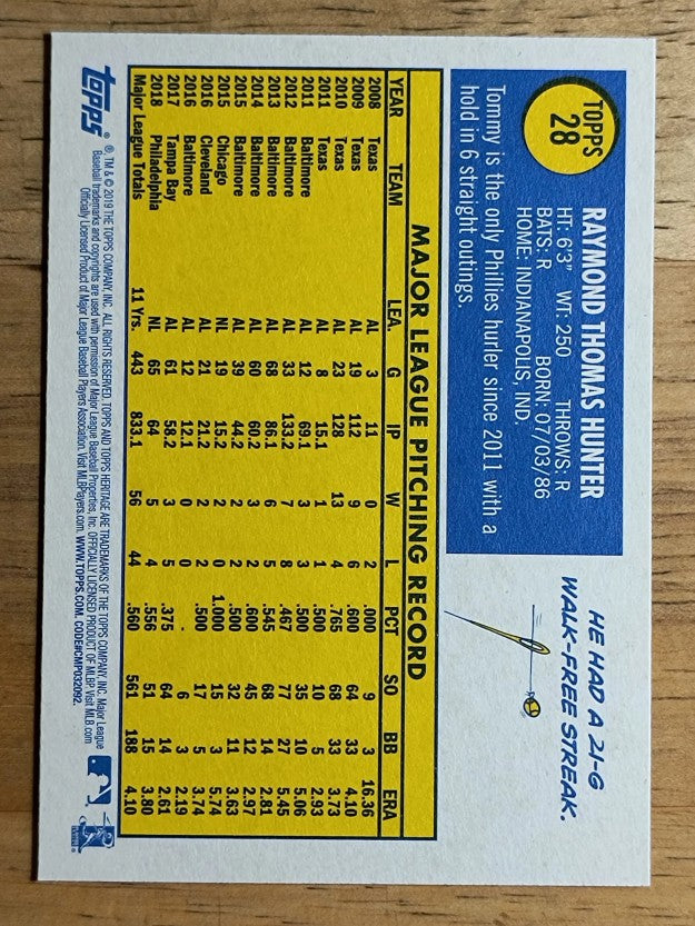 2019 Topps Heritage #28 Tommy Hunter