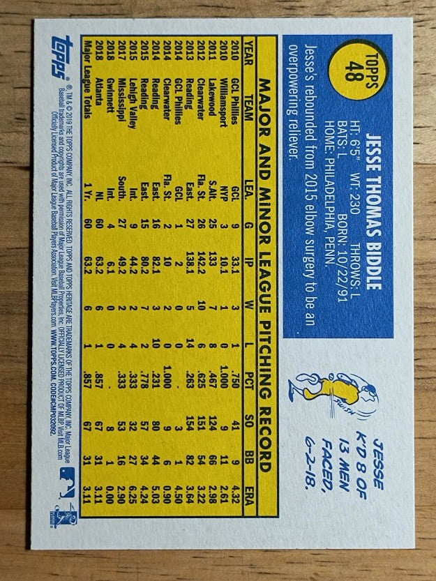 2019 Topps Heritage #48 Jesse Biddle
