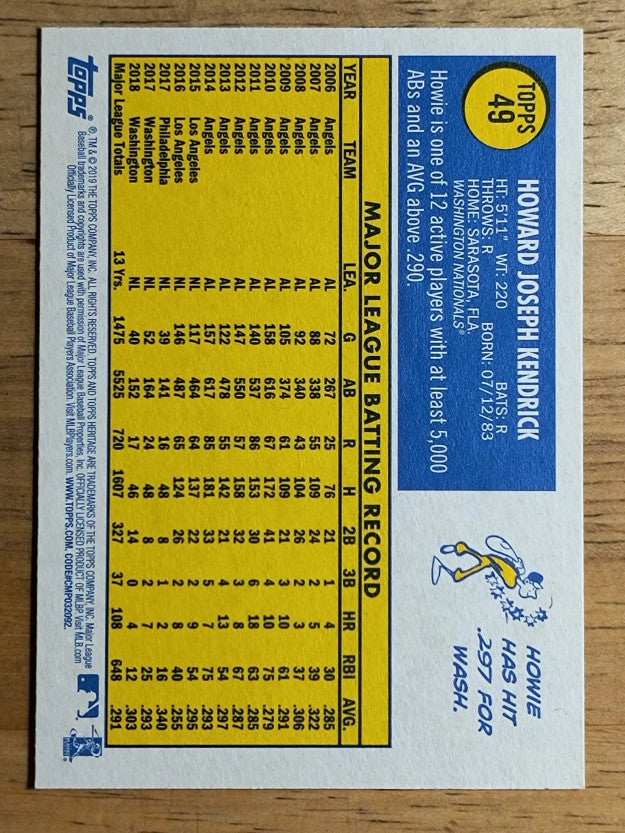 2019 Topps Heritage #49 Howie Kendrick