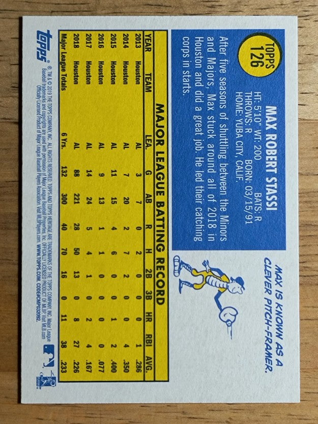 2019 Topps Heritage #126 Max Stassi