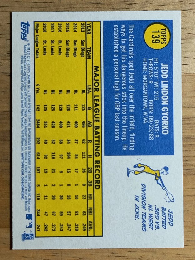2019 Topps Heritage #139 Jedd Gyorko