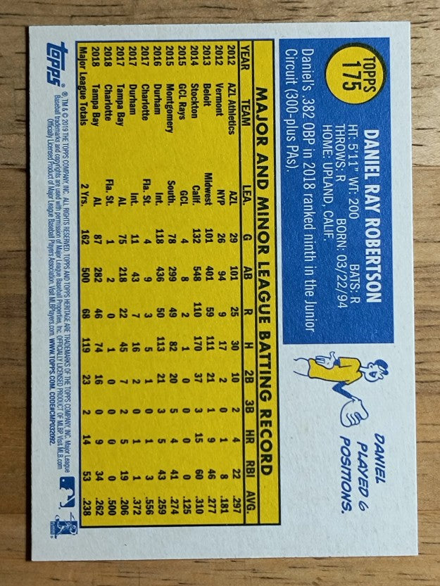 2019 Topps Heritage #175 Daniel Robertson
