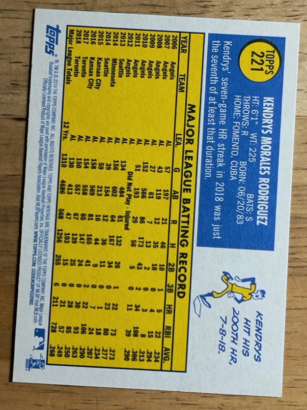 2019 Topps Heritage #221 Kendrys Morales
