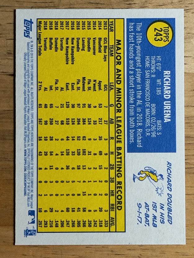 2019 Topps Heritage #243 Richard Urena