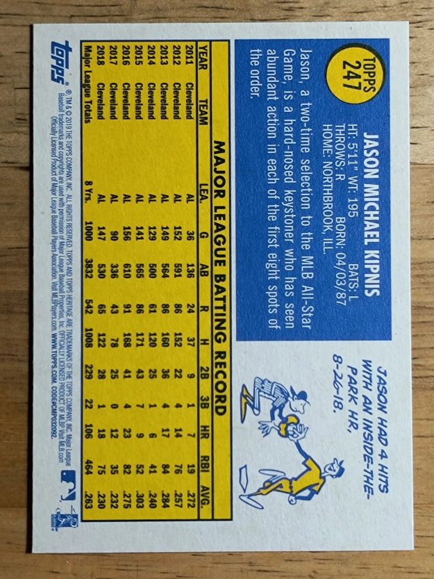 2019 Topps Heritage #247 Jason Kipnis