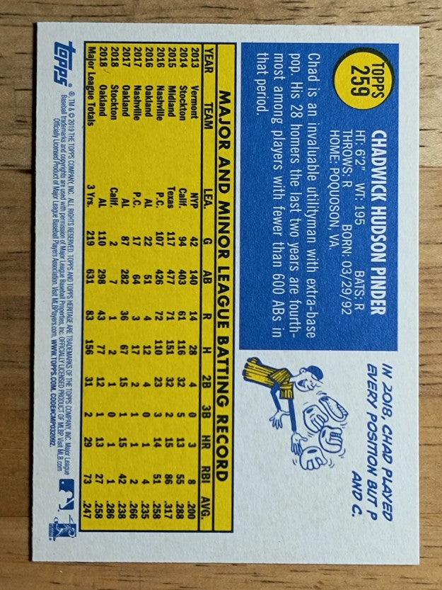 2019 Topps Heritage #259 Chad Pinder