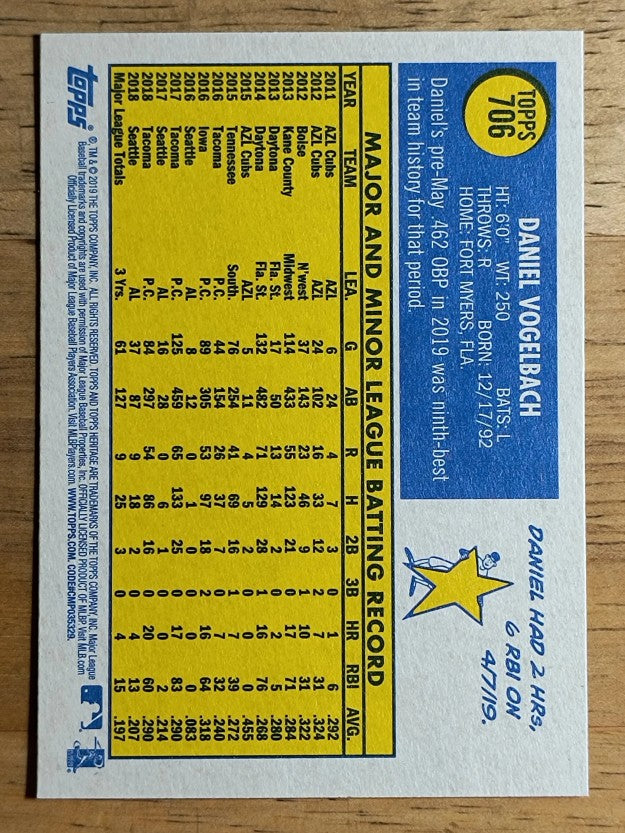 2019 Topps Heritage #706 Daniel Vogelbach SP