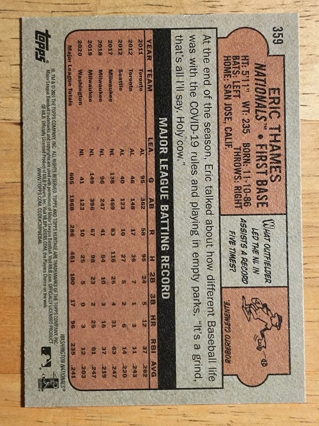 2021 Topps Heritage #359 Eric Thames