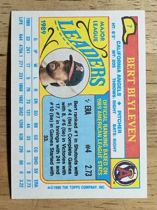 1990 Topps Mini Leaders #7 Bert Blyleven