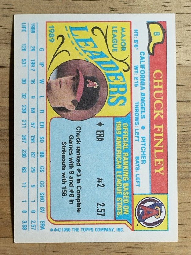 1990 Topps Mini Leaders #8 Chuck Finley