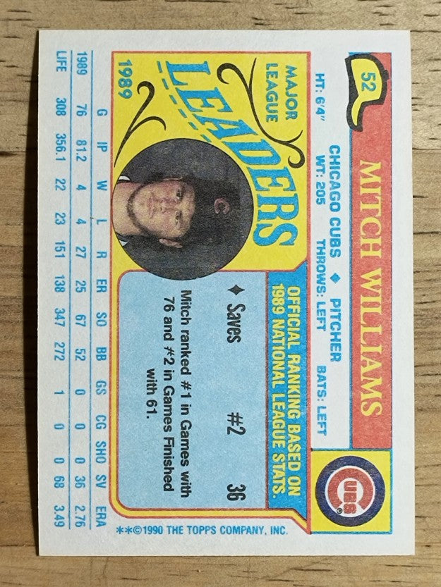 1990 Topps Mini Leaders #52 Mitch Williams