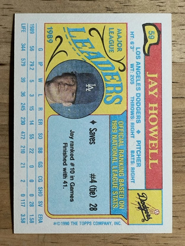 1990 Topps Mini Leaders #59 Jay Howell
