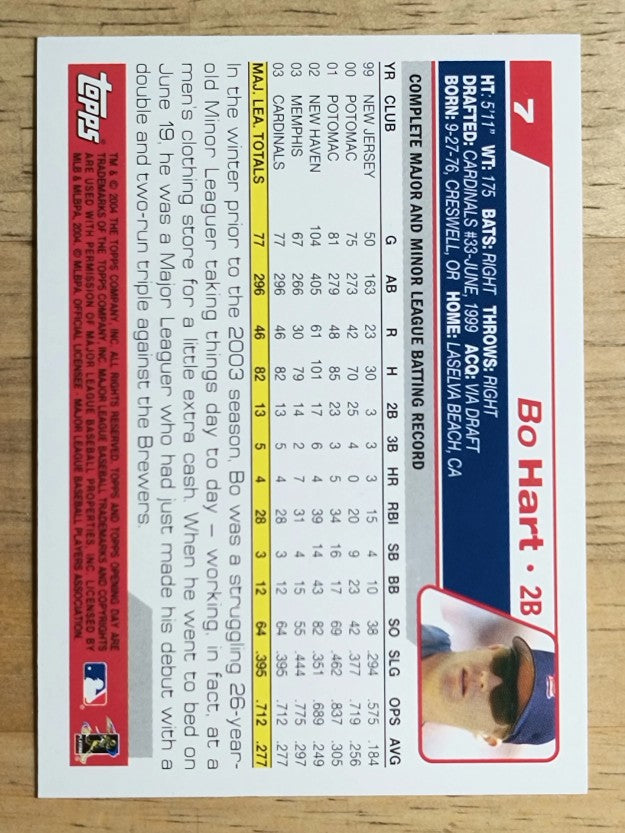 2004 Topps Opening Day #7 Bo Hart