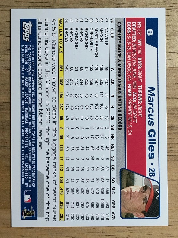 2004 Topps Opening Day #8 Marcus Giles
