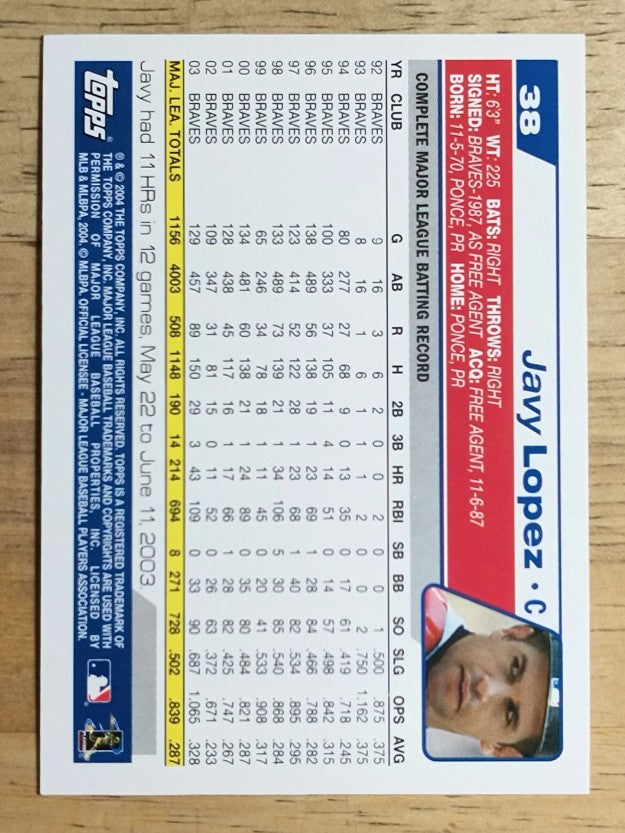 2004 Topps Opening Day #38 Javy Lopez