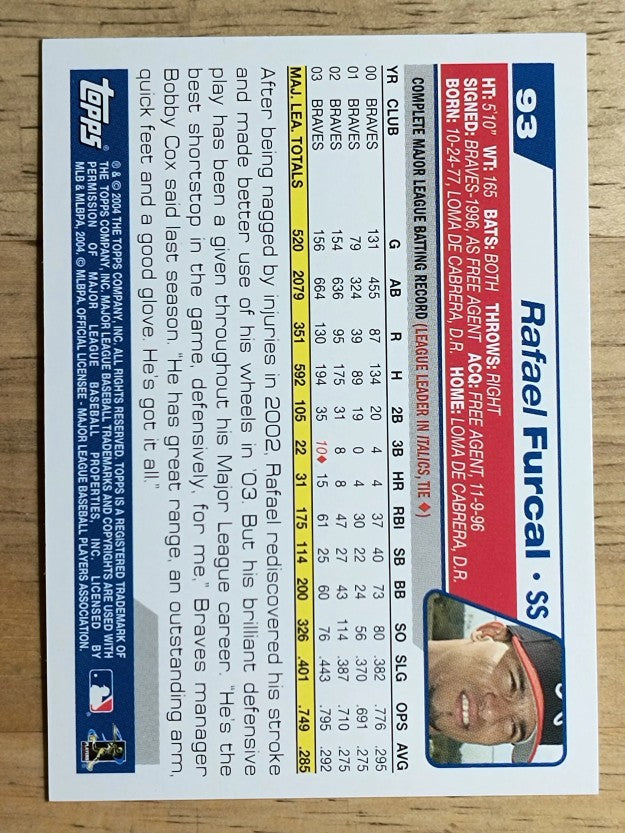 2004 Topps Opening Day #93 Rafael Furcal