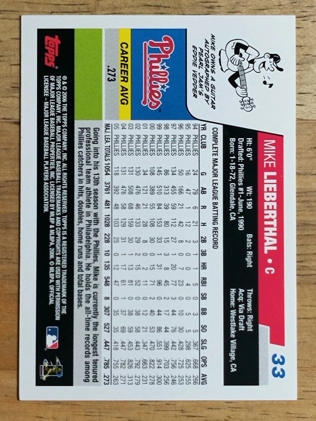 2006 Topps Opening Day #33 Mike Lieberthal