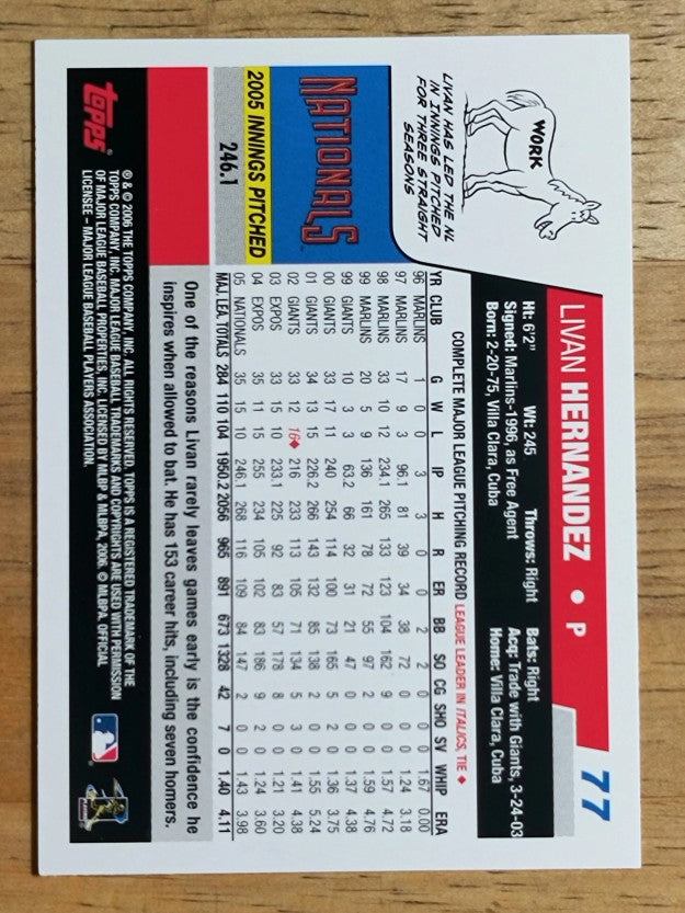 2006 Topps Opening Day #77 Livan Hernandez