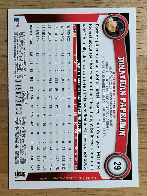 2011 Topps Opening Day Blue #29 Jonathan Papelbon
