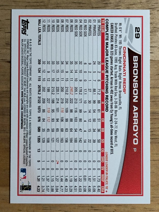 2013 Topps Opening Day #29 Bronson Arroyo