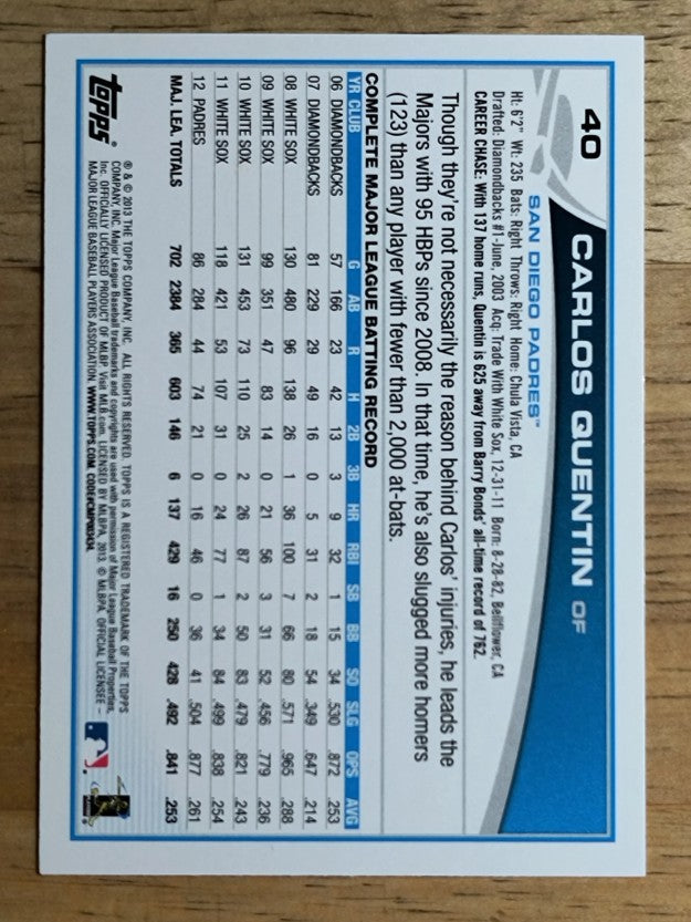 2013 Topps Opening Day #40 Carlos Quentin