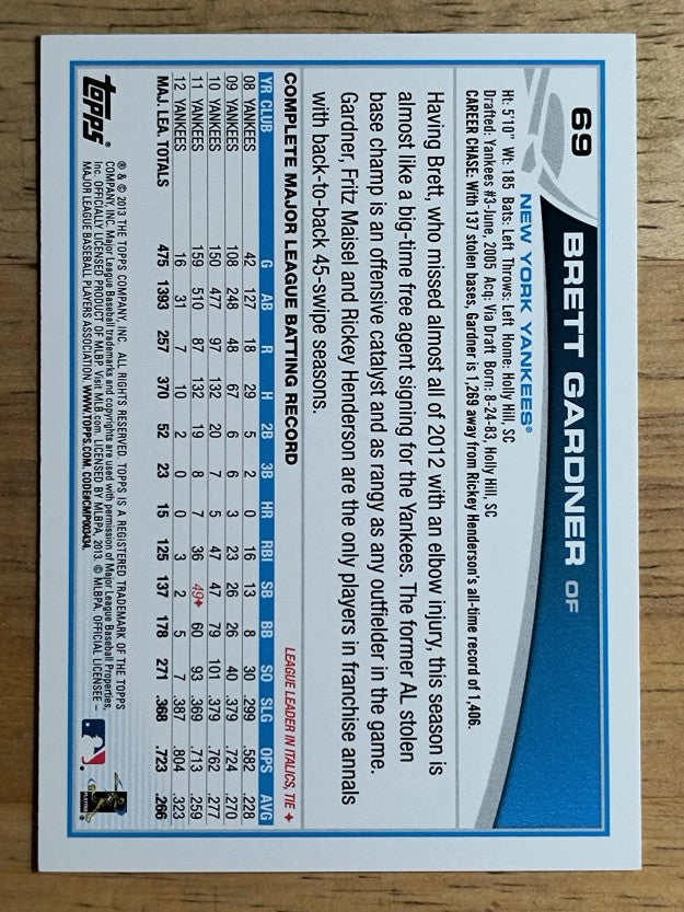2013 Topps Opening Day #69 Brett Gardner