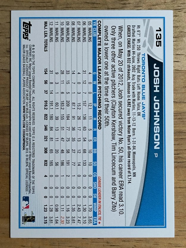 2013 Topps Opening Day #135 Josh Johnson