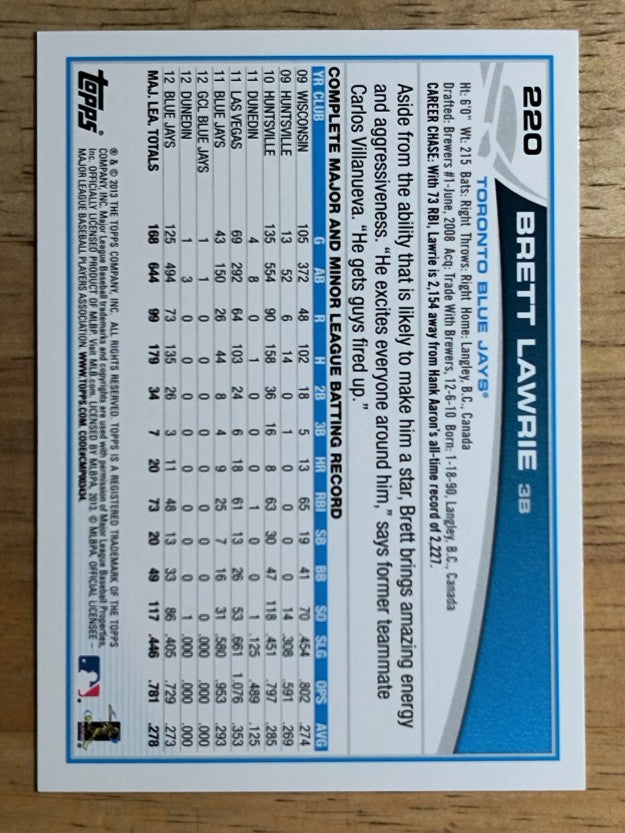 2013 Topps Opening Day #220 Brett Lawrie