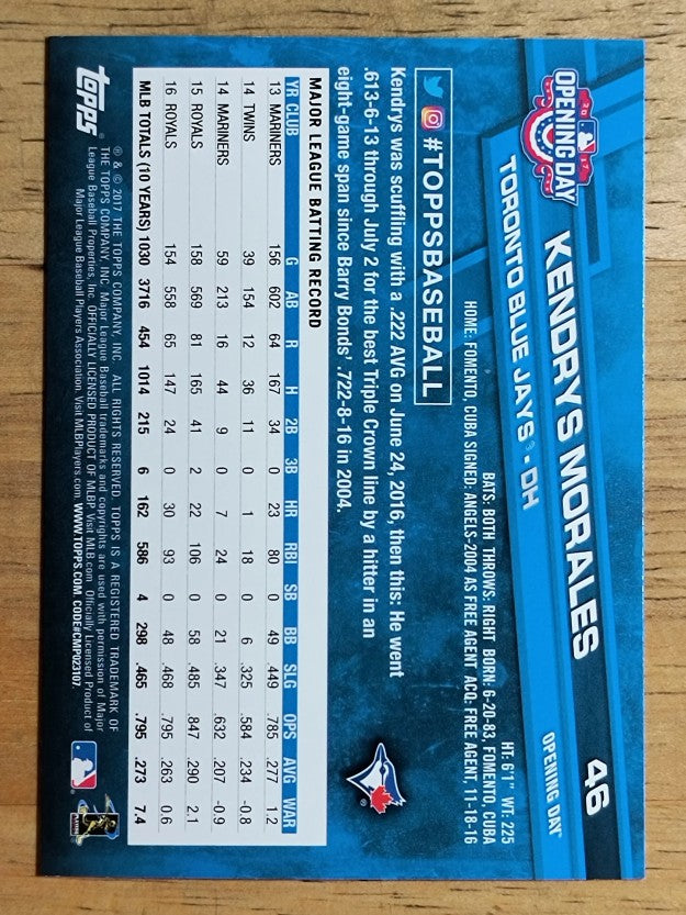 2017 Topps Opening Day #46 Kendrys Morales