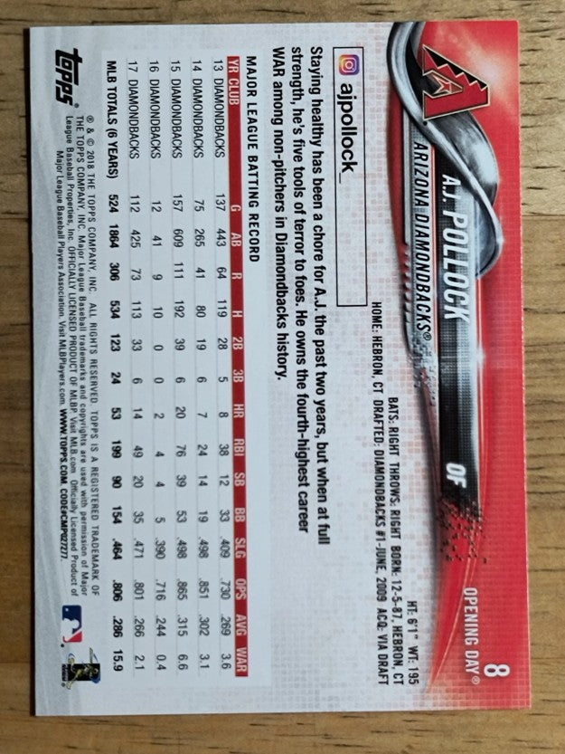 2018 Topps Opening Day #8 A.J. Pollock