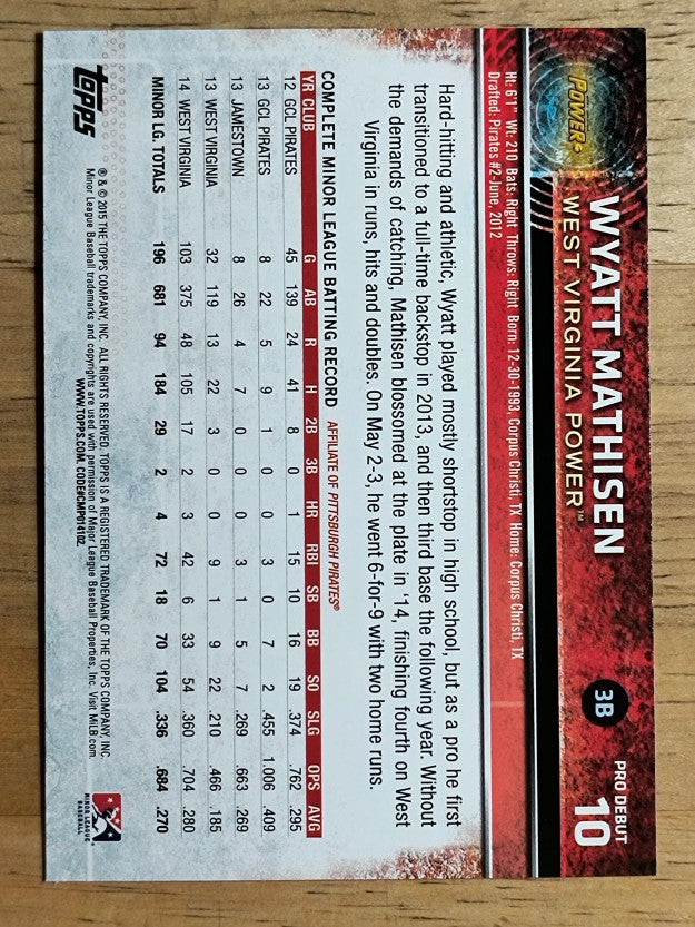 2015 Topps Pro Debut #10 Wyatt Mathisen