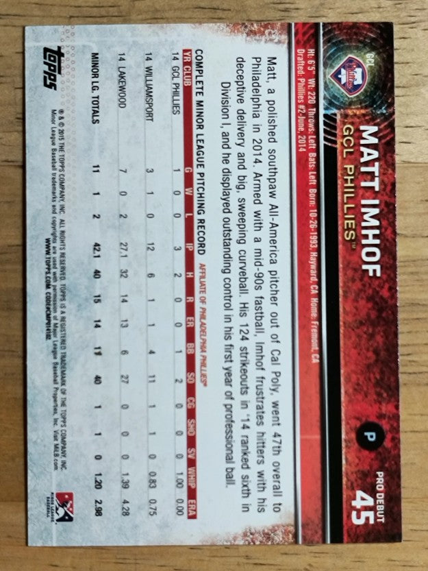 2015 Topps Pro Debut #45 Matt Imhof