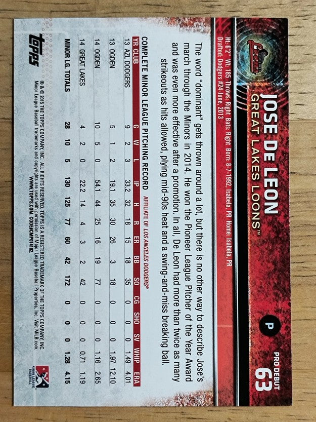 2015 Topps Pro Debut #63 Jose De Leon