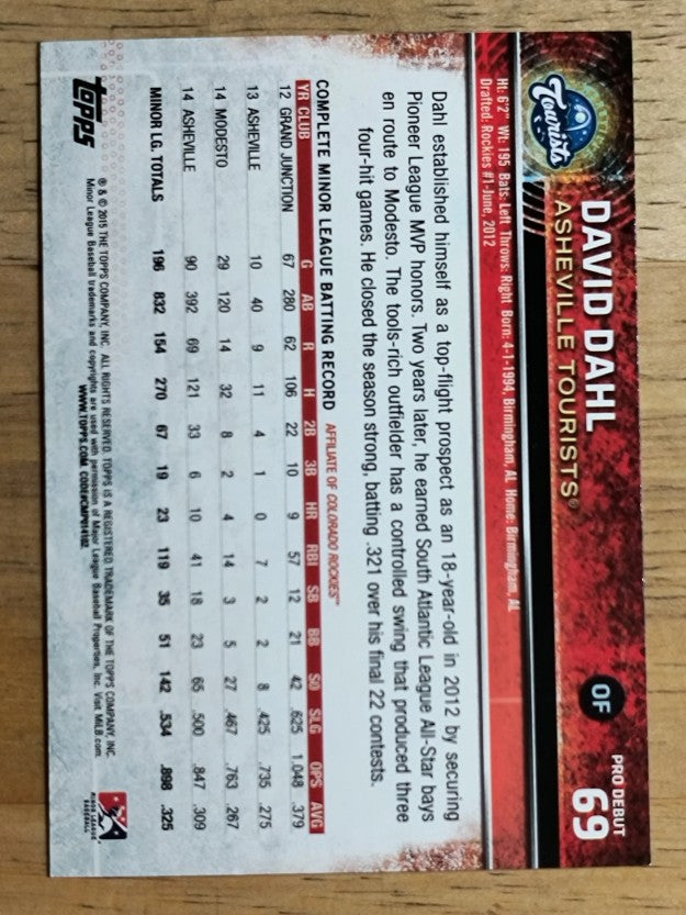 2015 Topps Pro Debut #69 David Dahl
