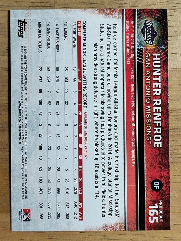 2015 Topps Pro Debut #165 Hunter Renfroe