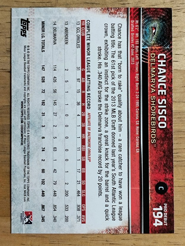 2015 Topps Pro Debut #194 Chance Sisco