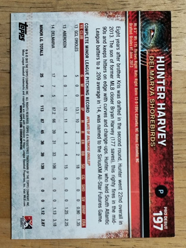 2015 Topps Pro Debut #197 Hunter Harvey