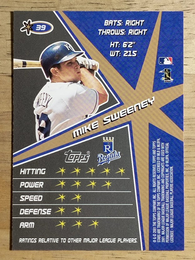 2001 Topps Stars #39 Mike Sweeney