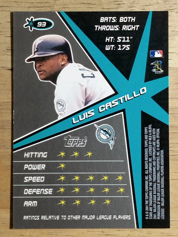2001 Topps Stars #93 Luis Castillo