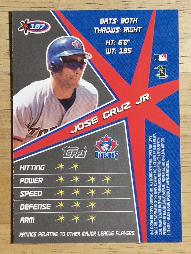2001 Topps Stars #107 Jose Cruz Jr.