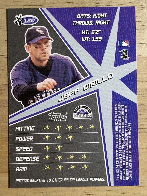 2001 Topps Stars #120 Jeff Cirillo