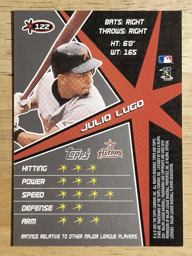 2001 Topps Stars #122 Julio Lugo